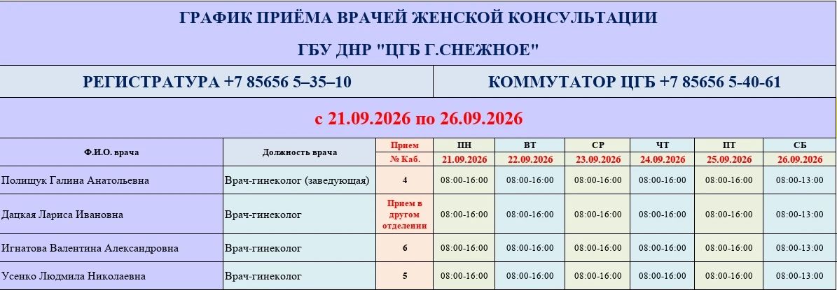 График работы врачей ГБУ ДНР «ЦГБ г. Снежное» График работы врачей ГБУ ДНР «ЦГБ г. Снежное»