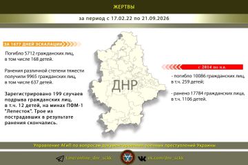 #Военные_преступления_Украины_в_цифрах