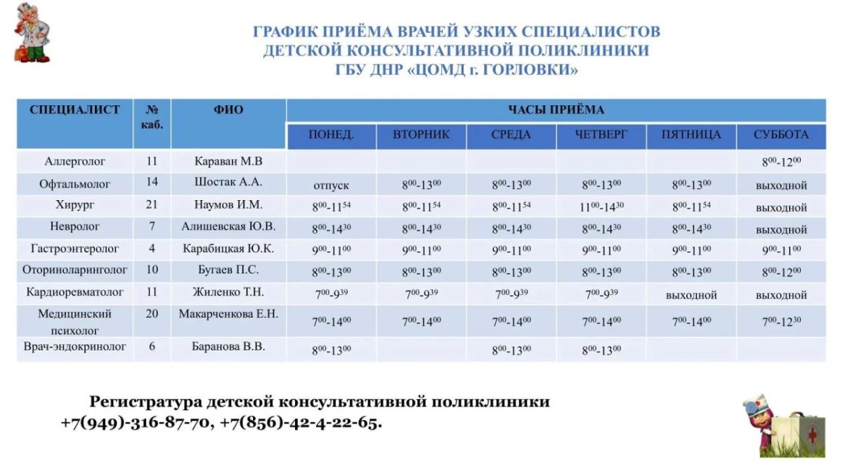 Иван Приходько: График работы специалистов ГБУ ДНР «ГДСП г.Горловки», ГБУ ДНР «Городской наркологический диспансер г. Горловки», ГБУ ДНР «ГПБ г. Горловки», ГБУ ДНР «ГПТД г.Горловки», ГБУ ДНР «ГДВД г.Горловки», ГБУ ДНР «ГСП... Иван Приходько: График работы специалистов ГБУ ДНР «ГДСП г.Горловки», ГБУ ДНР «Городской наркологический диспансер г. Горловки», ГБУ ДНР «ГПБ г. Горловки», ГБУ ДНР «ГПТД г.Горловки», ГБУ ДНР «ГДВД г.Горловки», ГБУ ДНР «ГСП...