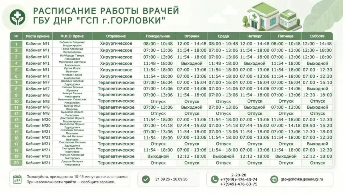 Иван Приходько: График работы специалистов ГБУ ДНР «ГДСП г.Горловки», ГБУ ДНР «Городской наркологический диспансер г. Горловки», ГБУ ДНР «ГПБ г. Горловки», ГБУ ДНР «ГПТД г.Горловки», ГБУ ДНР «ГДВД г.Горловки», ГБУ ДНР «ГСП... Иван Приходько: График работы специалистов ГБУ ДНР «ГДСП г.Горловки», ГБУ ДНР «Городской наркологический диспансер г. Горловки», ГБУ ДНР «ГПБ г. Горловки», ГБУ ДНР «ГПТД г.Горловки», ГБУ ДНР «ГДВД г.Горловки», ГБУ ДНР «ГСП...