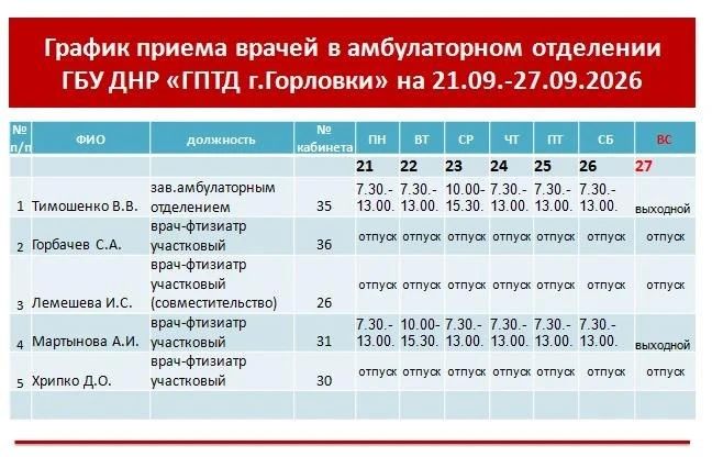 Иван Приходько: График работы специалистов ГБУ ДНР «ГДСП г.Горловки», ГБУ ДНР «Городской наркологический диспансер г. Горловки», ГБУ ДНР «ГПБ г. Горловки», ГБУ ДНР «ГПТД г.Горловки», ГБУ ДНР «ГДВД г.Горловки», ГБУ ДНР «ГСП... Иван Приходько: График работы специалистов ГБУ ДНР «ГДСП г.Горловки», ГБУ ДНР «Городской наркологический диспансер г. Горловки», ГБУ ДНР «ГПБ г. Горловки», ГБУ ДНР «ГПТД г.Горловки», ГБУ ДНР «ГДВД г.Горловки», ГБУ ДНР «ГСП...