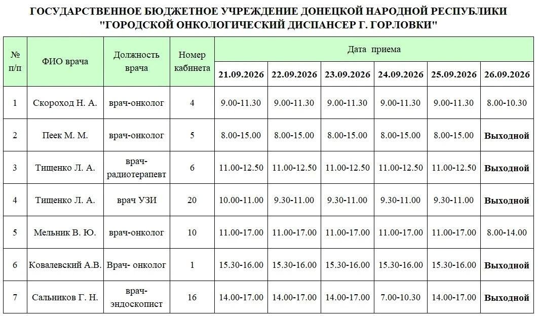 Иван Приходько: График работы специалистов ГБУ ДНР «ГДСП г.Горловки», ГБУ ДНР «Городской наркологический диспансер г. Горловки», ГБУ ДНР «ГПБ г. Горловки», ГБУ ДНР «ГПТД г.Горловки», ГБУ ДНР «ГДВД г.Горловки», ГБУ ДНР «ГСП... Иван Приходько: График работы специалистов ГБУ ДНР «ГДСП г.Горловки», ГБУ ДНР «Городской наркологический диспансер г. Горловки», ГБУ ДНР «ГПБ г. Горловки», ГБУ ДНР «ГПТД г.Горловки», ГБУ ДНР «ГДВД г.Горловки», ГБУ ДНР «ГСП...
