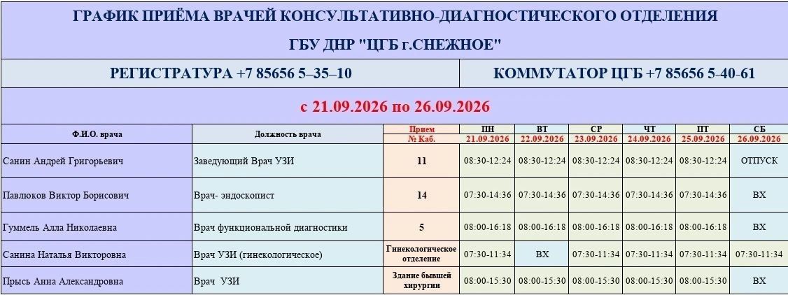 График работы врачей ГБУ ДНР «ЦГБ г. Снежное» График работы врачей ГБУ ДНР «ЦГБ г. Снежное»