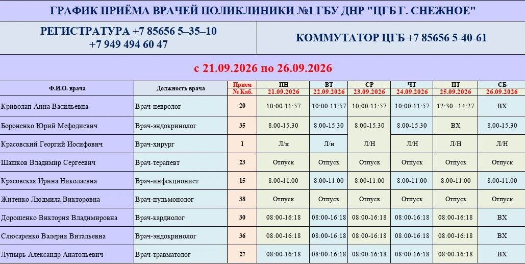 График работы врачей ГБУ ДНР «ЦГБ г. Снежное» График работы врачей ГБУ ДНР «ЦГБ г. Снежное»