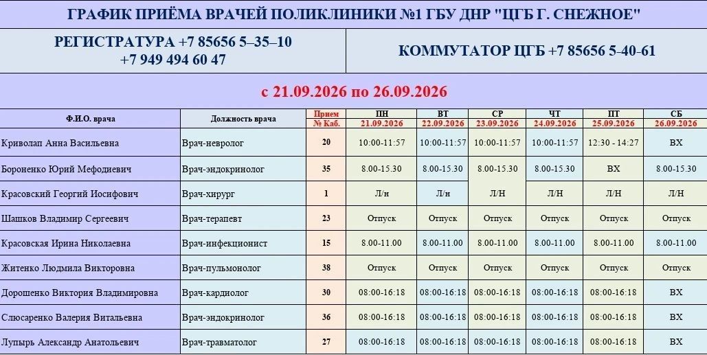 График работы врачей ГБУ ДНР «ЦГБ г. Снежное»