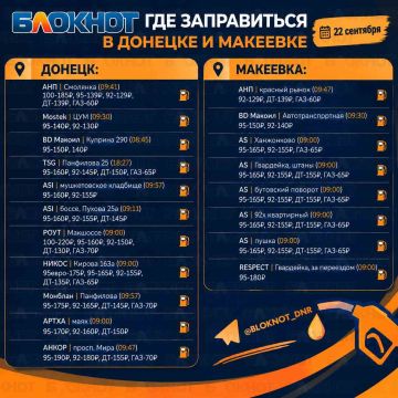 Где можно заправиться в Донецке и Макеевке 22 сентября