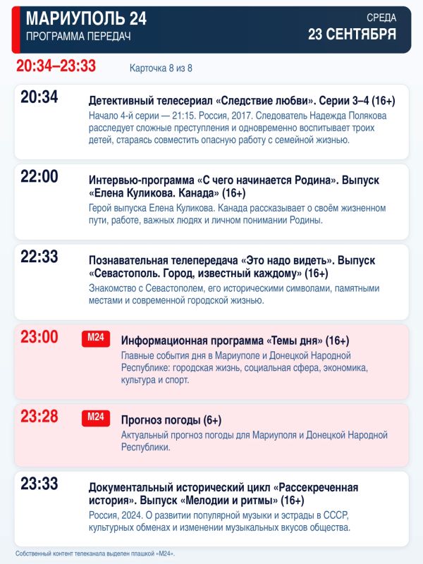 «Мариуполь 24» — программа передач «Мариуполь 24» — программа передач