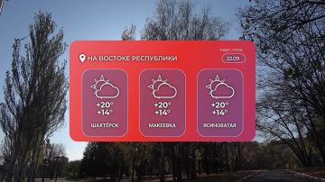 Погода в Республике на 22 сентября