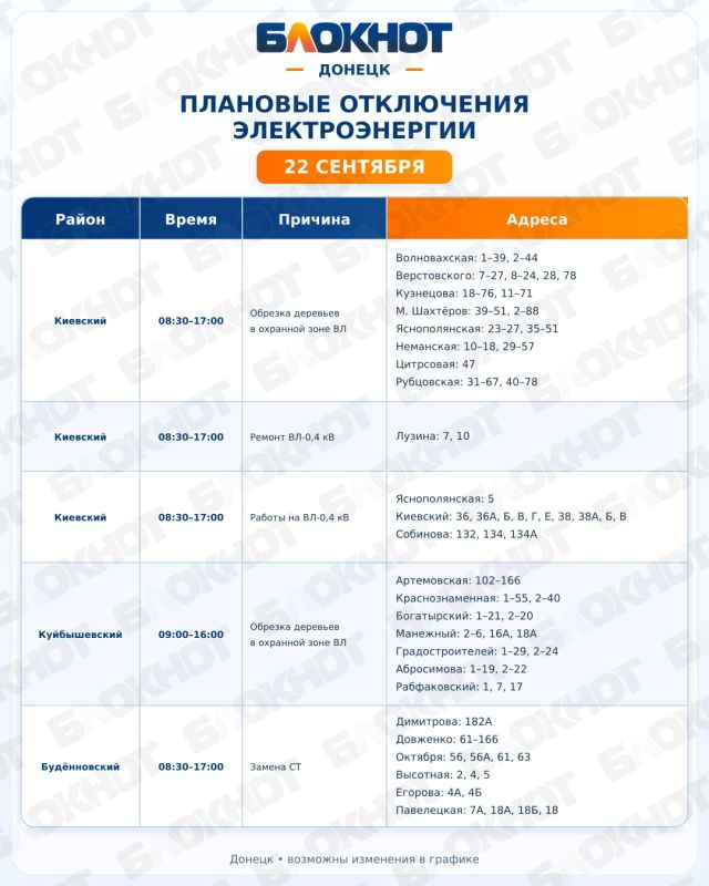 График плановых отключений электроэнергии в Донецке сегодня, 22 сентября