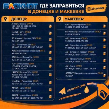 Где можно заправиться в Донецке и Макеевке 22 сентября