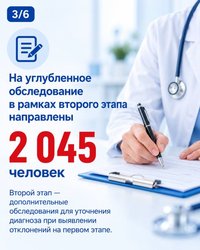 Диспансеризация — один из самых эффективных способов своевременно выявить заболевания и сохранить здоровье, заявила зампред Правительства ДНР Лариса Толстыкина Диспансеризация — один из самых эффективных способов своевременно выявить заболевания и сохранить здоровье, заявила зампред Правительства ДНР Лариса Толстыкина