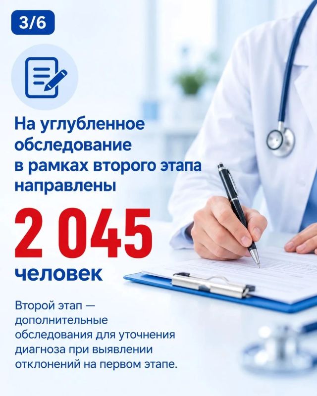 Вице-премьер Лариса Толстыкина подвела итоги диспансеризации за период с 14 по 18 сентября Вице-премьер Лариса Толстыкина подвела итоги диспансеризации за период с 14 по 18 сентября