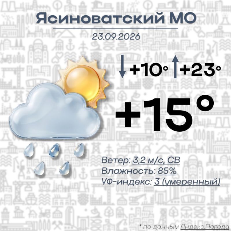 Николай Руппель: Доброе утро, Ясиноватский муниципальный округ!