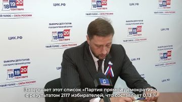 Донецкая Народная Республика сделала свой выбор в пользу единой и сильной России