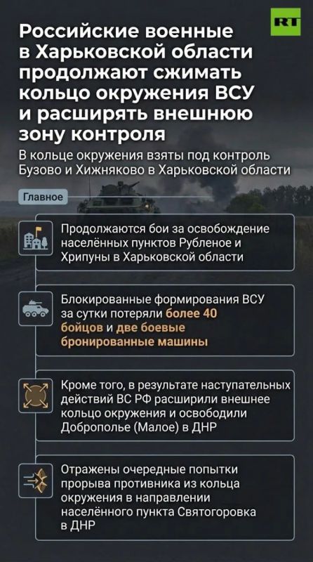 ВС РФ продолжают сжимать кольцо окружения противника в Харьковской области: освобождено ещё два населённых пункта