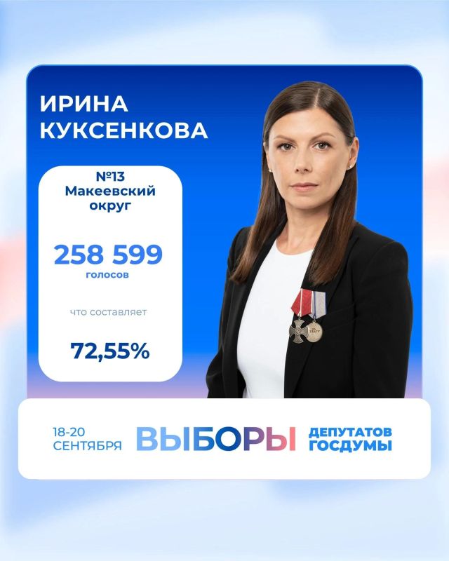 Единая Россия в ДНР победила на выборах в Государственную Думу Единая Россия в ДНР победила на выборах в Государственную Думу