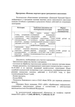 В связи с усилением атак беспилотников на гражданское население в Донецкой Народной Республике и наличием жертв среди мирных жителей нашего региона, Региональная общественная организация «Донецкий Красный Крест» (далее – РОО...