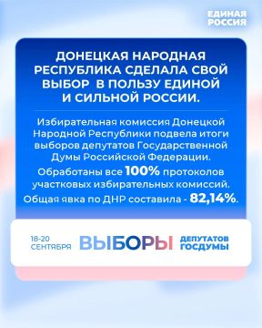 Единая Россия в ДНР победила на выборах в Государственную Думу