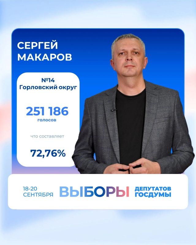 Единая Россия в ДНР победила на выборах в Государственную Думу Единая Россия в ДНР победила на выборах в Государственную Думу