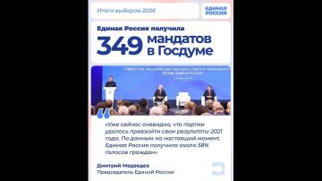 ������ ������ �������� 349 �������� � ������� � ������ ������� ��������� ���� ���������� 2021 ����
