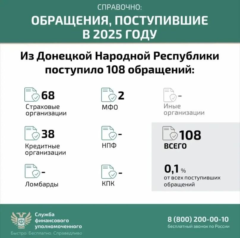 Денис Зубов: Кто такой финансовый уполномоченный и как он сможет вам помочь? Денис Зубов: Кто такой финансовый уполномоченный и как он сможет вам помочь?