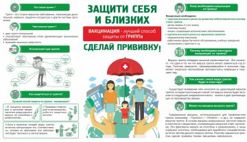 Территориальный отдел Управления Федеральной службы по надзору в сфере защиты прав потребителей и благополучия человека по ДНР в городе Докучаевск и Великоновоселковском, Волновахском, Кураховском районах информирует о...