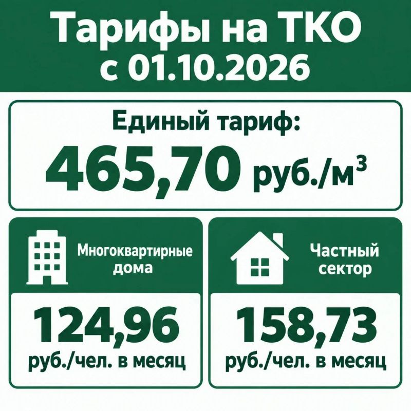 Об изменении платы за обращение с ТКО с 1 октября 2026 года