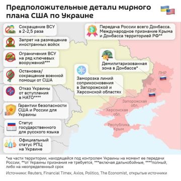 ������ ������ ��������� � ������Ш������ � ��������� � ������
