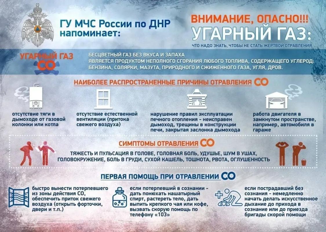 Невидимая опасность. Угарный газ — угроза номер один