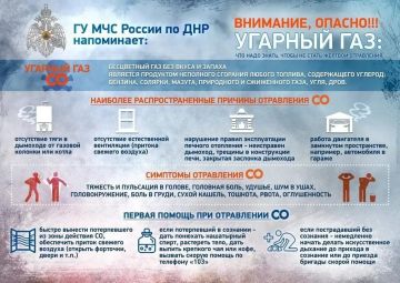 Невидимая опасность. Угарный газ — угроза номер один