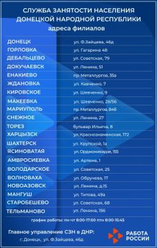 Адреса филиалов Службы занятости населения ДНР