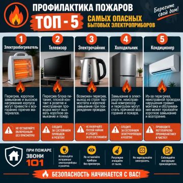 Дом без риска: проверь, как ты пользуешься электроприборами!