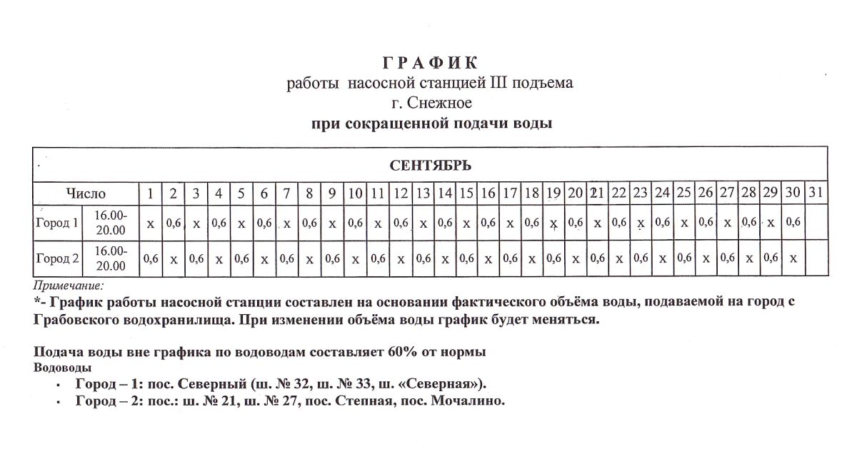 Напоминаем график работы насосных станций в городском округе Снежное на период с 01.09.2026 по 30.09.2026 Напоминаем график работы насосных станций в городском округе Снежное на период с 01.09.2026 по 30.09.2026