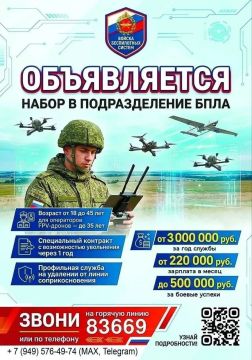 Стань оператором БПЛА — освой профессию будущего уже сегодня!