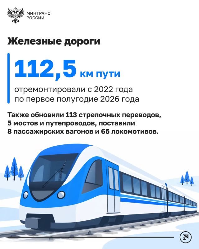 Четыре года назад произошло важное для нашей страны событие – воссоединение ДНР, ЛНР, Запорожской и Херсонской областей с Россией Четыре года назад произошло важное для нашей страны событие – воссоединение ДНР, ЛНР, Запорожской и Херсонской областей с Россией
