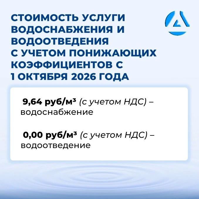 С 1 октября в ДНР меняются тарифы и нормативы потребления по холодному водоснабжению и водоотведению — сообщает ГУП «Вода Донбасса» С 1 октября в ДНР меняются тарифы и нормативы потребления по холодному водоснабжению и водоотведению — сообщает ГУП «Вода Донбасса»