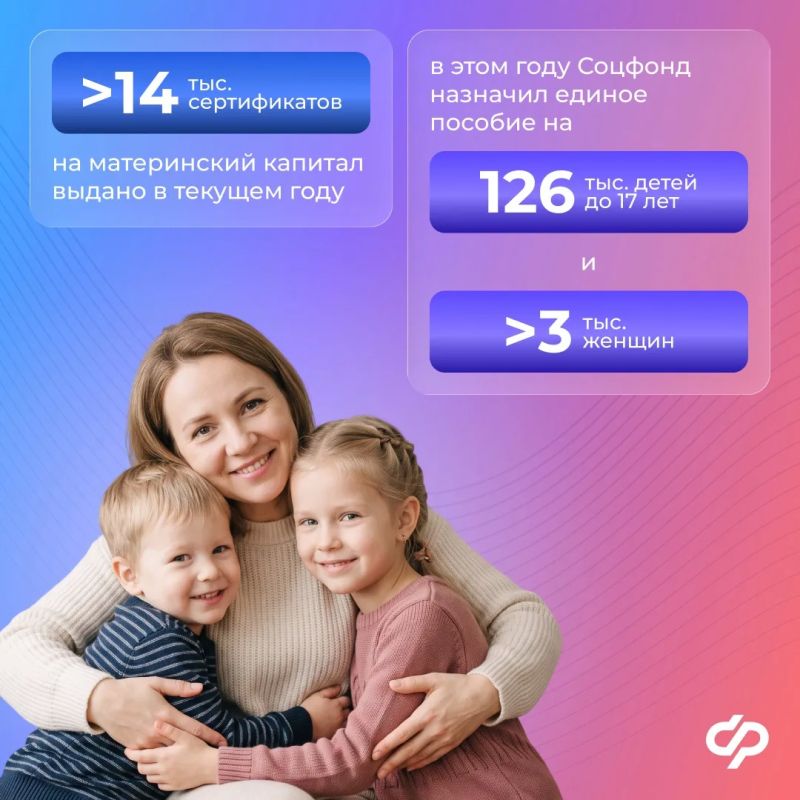 Сегодня День воссоединения Донецкой Народной Республики, Луганской Народной Республики, Запорожской области и Херсонской области с Российской Федерацией Сегодня День воссоединения Донецкой Народной Республики, Луганской Народной Республики, Запорожской области и Херсонской области с Российской Федерацией