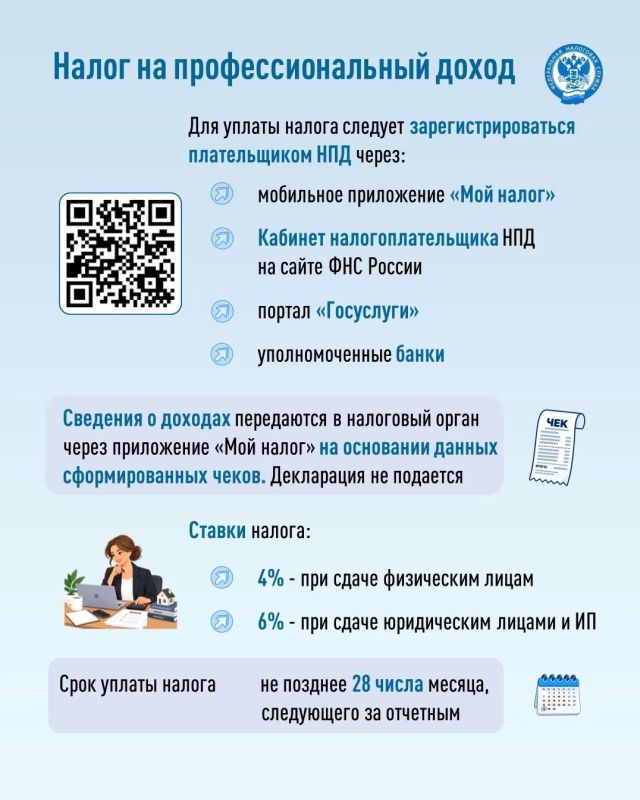 Сдача недвижимого имущества в аренду является источником дополнительного дохода, который подлежит налогообложению Сдача недвижимого имущества в аренду является источником дополнительного дохода, который подлежит налогообложению