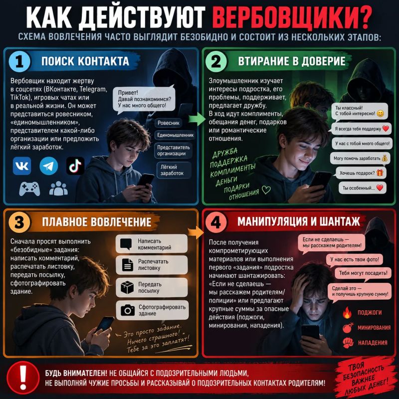 Дети и подростки – главная мишень вербовщиков Дети и подростки – главная мишень вербовщиков