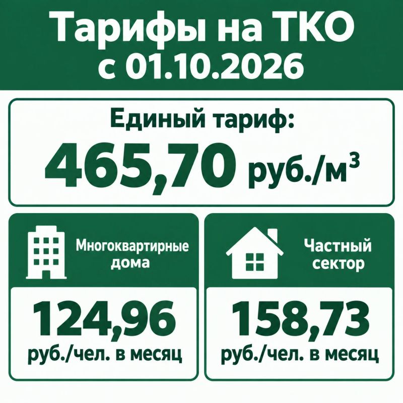Об изменении платы за обращение с ТКО с 1 октября 2026 года