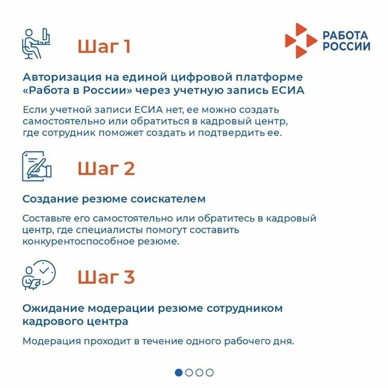 Пособие по безработице: кто может получить и как оформить? Пособие по безработице: кто может получить и как оформить?