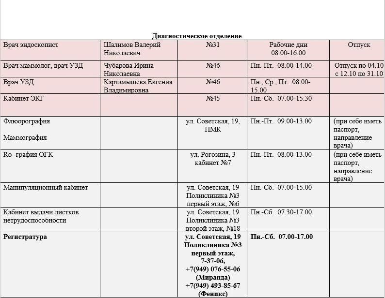 Иван Приходько: График работы специалистов ГБУ ДНР «Городская больница № 1 г. Горловки» Иван Приходько: График работы специалистов ГБУ ДНР «Городская больница № 1 г. Горловки»