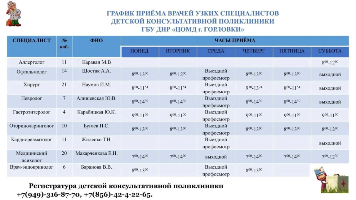 Иван Приходько: График работы специалистов ГБУ ДНР «ГДСП г.Горловки», ГБУ ДНР «Городской наркологический диспансер г. Горловки», ГБУ ДНР «ГПБ г. Горловки», ГБУ ДНР «ГПТД г.Горловки», филиал ГБУ ДНР «Республиканский... Иван Приходько: График работы специалистов ГБУ ДНР «ГДСП г.Горловки», ГБУ ДНР «Городской наркологический диспансер г. Горловки», ГБУ ДНР «ГПБ г. Горловки», ГБУ ДНР «ГПТД г.Горловки», филиал ГБУ ДНР «Республиканский...