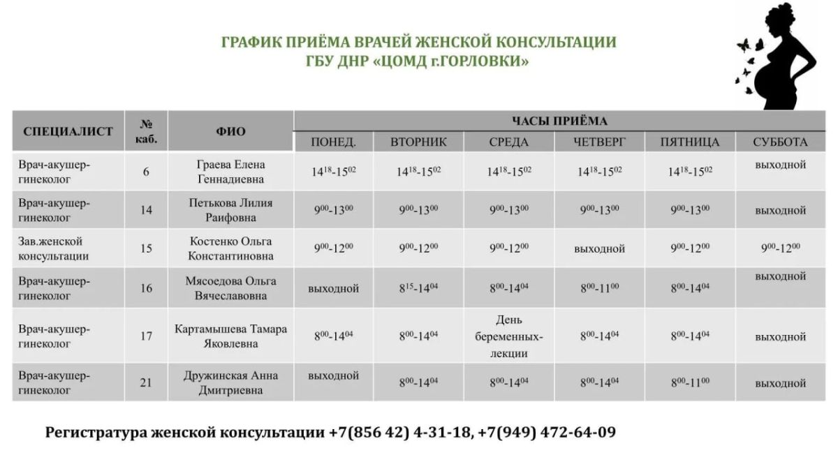 Иван Приходько: График работы специалистов ГБУ ДНР «ГДСП г.Горловки», ГБУ ДНР «Городской наркологический диспансер г. Горловки», ГБУ ДНР «ГПБ г. Горловки», ГБУ ДНР «ГПТД г.Горловки», филиал ГБУ ДНР «Республиканский... Иван Приходько: График работы специалистов ГБУ ДНР «ГДСП г.Горловки», ГБУ ДНР «Городской наркологический диспансер г. Горловки», ГБУ ДНР «ГПБ г. Горловки», ГБУ ДНР «ГПТД г.Горловки», филиал ГБУ ДНР «Республиканский...