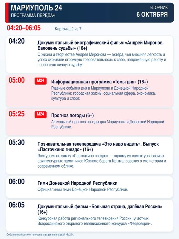 «Мариуполь 24» — программа передач «Мариуполь 24» — программа передач