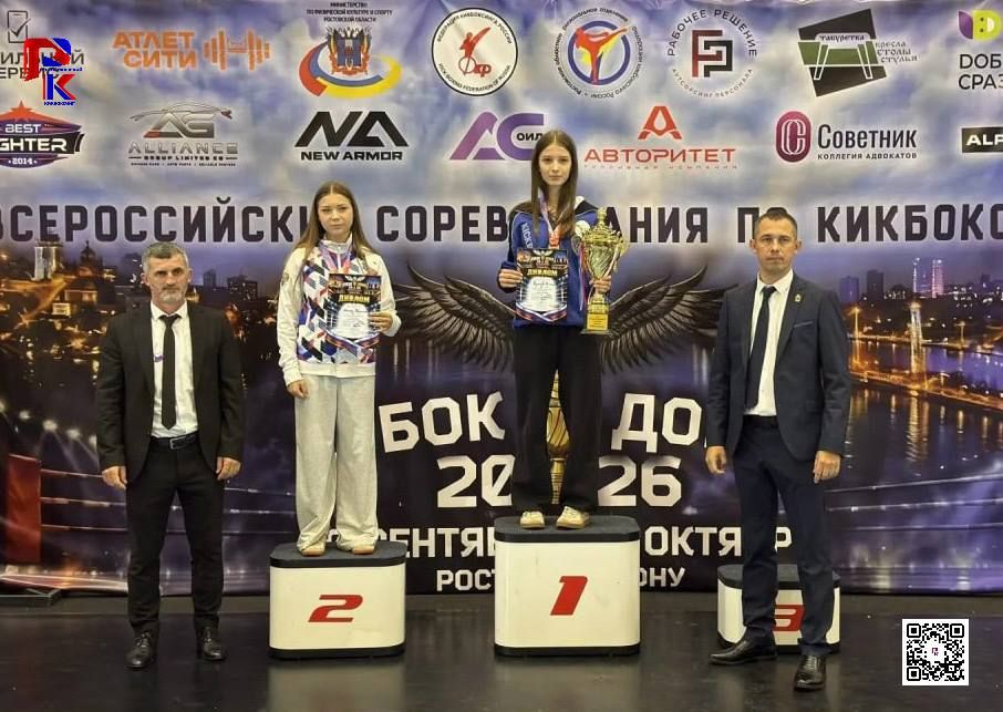 ПОБЕДНЫЙ РЕЗУЛЬТАТ НА «КУБКЕ ДОНА 2026»! ПОБЕДНЫЙ РЕЗУЛЬТАТ НА «КУБКЕ ДОНА 2026»!