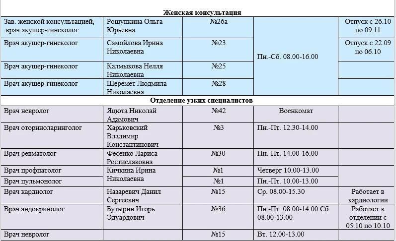 Иван Приходько: График работы специалистов ГБУ ДНР «Городская больница № 1 г. Горловки» Иван Приходько: График работы специалистов ГБУ ДНР «Городская больница № 1 г. Горловки»