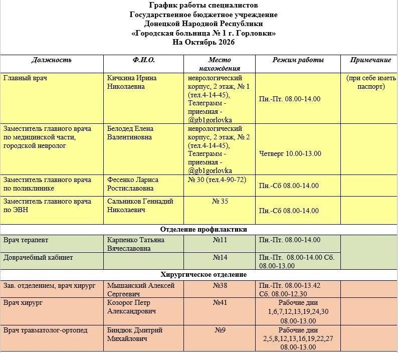 Иван Приходько: График работы специалистов ГБУ ДНР «Городская больница № 1 г. Горловки»