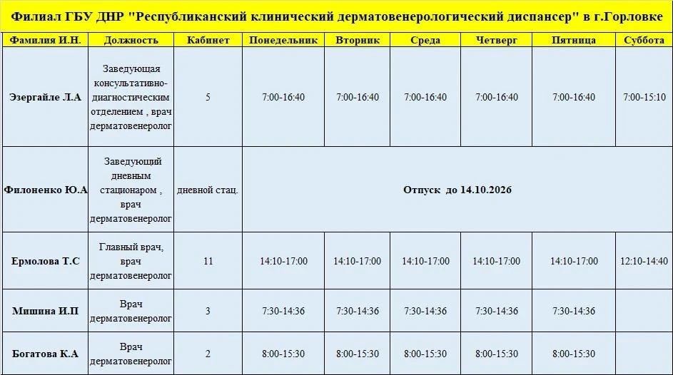 Иван Приходько: График работы специалистов ГБУ ДНР «ГДСП г.Горловки», ГБУ ДНР «Городской наркологический диспансер г. Горловки», ГБУ ДНР «ГПБ г. Горловки», ГБУ ДНР «ГПТД г.Горловки», филиал ГБУ ДНР «Республиканский... Иван Приходько: График работы специалистов ГБУ ДНР «ГДСП г.Горловки», ГБУ ДНР «Городской наркологический диспансер г. Горловки», ГБУ ДНР «ГПБ г. Горловки», ГБУ ДНР «ГПТД г.Горловки», филиал ГБУ ДНР «Республиканский...