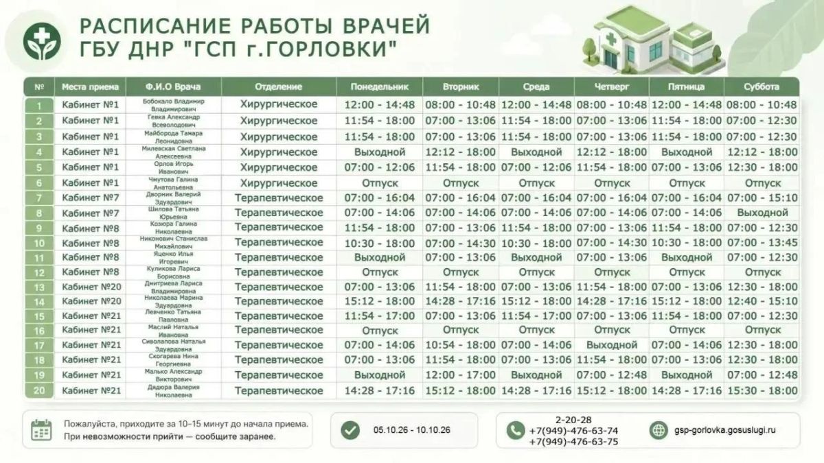 Иван Приходько: График работы специалистов ГБУ ДНР «ГДСП г.Горловки», ГБУ ДНР «Городской наркологический диспансер г. Горловки», ГБУ ДНР «ГПБ г. Горловки», ГБУ ДНР «ГПТД г.Горловки», филиал ГБУ ДНР «Республиканский... Иван Приходько: График работы специалистов ГБУ ДНР «ГДСП г.Горловки», ГБУ ДНР «Городской наркологический диспансер г. Горловки», ГБУ ДНР «ГПБ г. Горловки», ГБУ ДНР «ГПТД г.Горловки», филиал ГБУ ДНР «Республиканский...